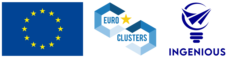 EU_Eurocluster_Ingenious Logos